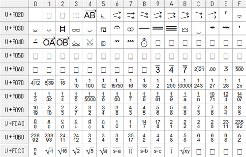 漢字 ウェブロギスティック雑記