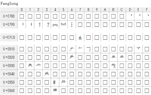漢字 ウェブロギスティック雑記