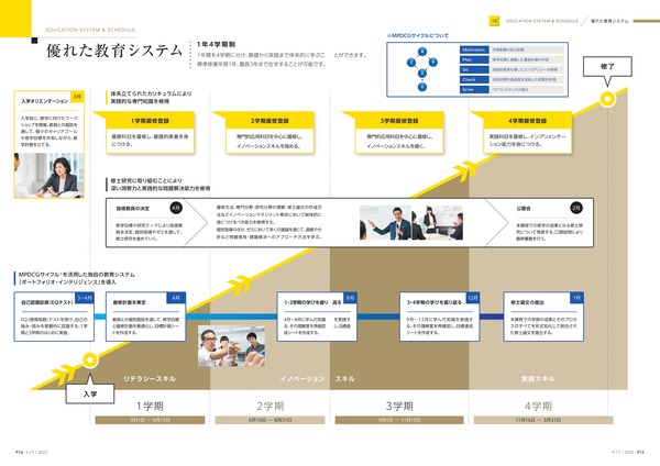 im_brochure_page-0008