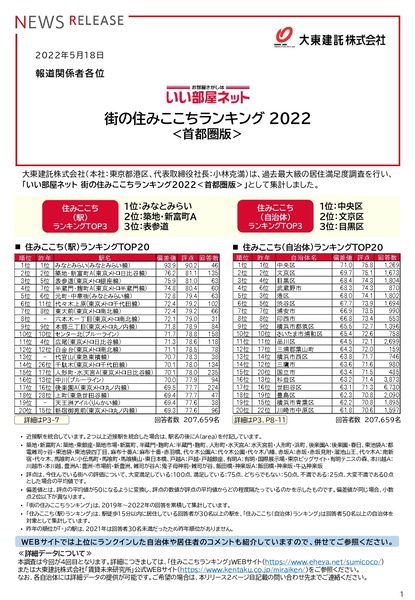 release_sumicoco2022_shutoken_20220518_page-0001