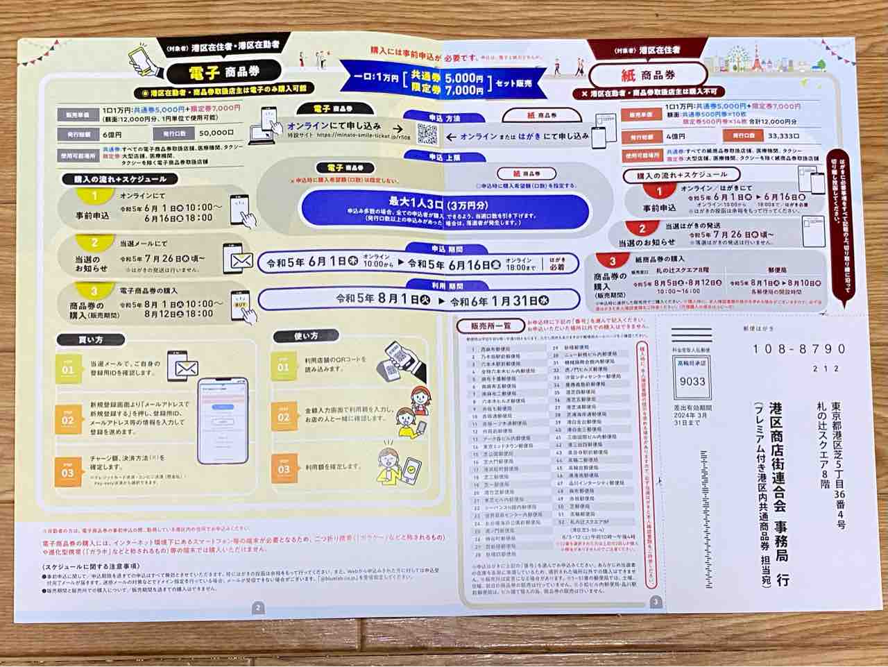 東京都港区内共通商品券2万円分