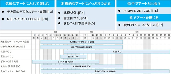 sub1