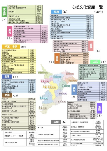 map-color