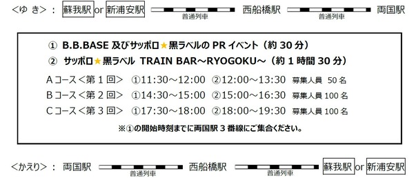 sub1