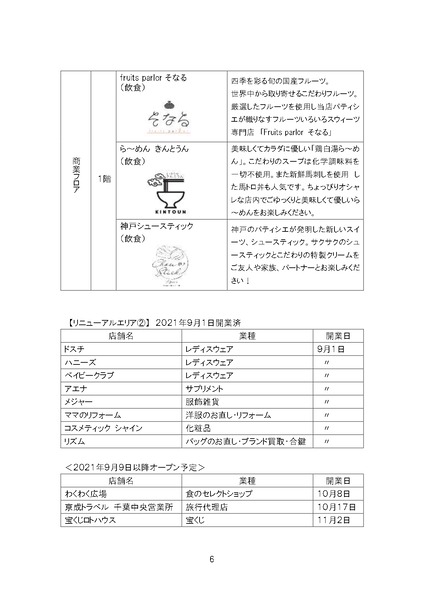 20210907_160023356401_page-0006
