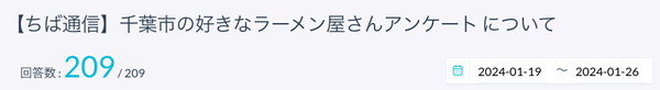 chiba