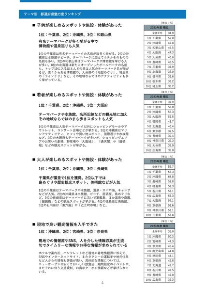 20240716_travel_02-画像-3