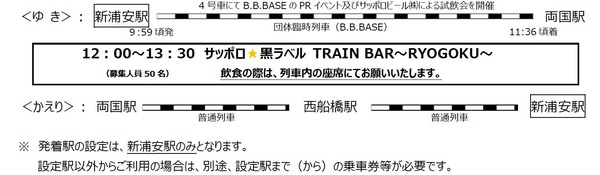 sub3