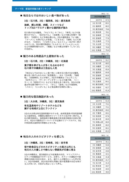 20240716_travel_02-画像-2