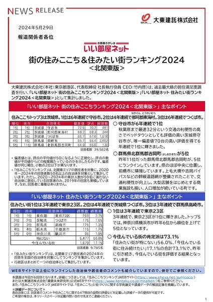 release_sumicoco2024_kitakanto_20240529_page-0001