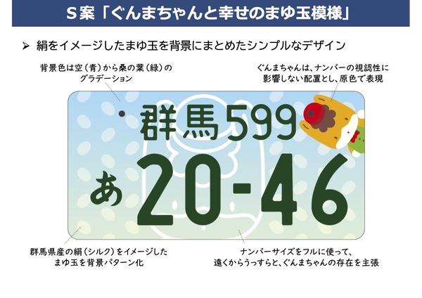 候補案のポイント