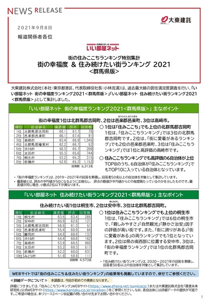 release_happiness2021_gunma_20210908_page-0001