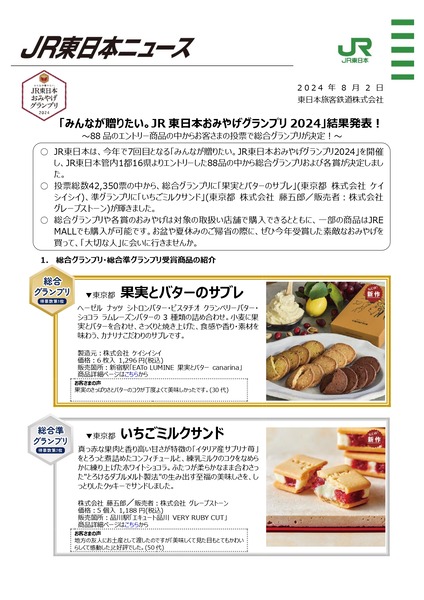 「みんなが贈りたい。JR東日本おみやげグランプリ2024」結果発表！_page-0001