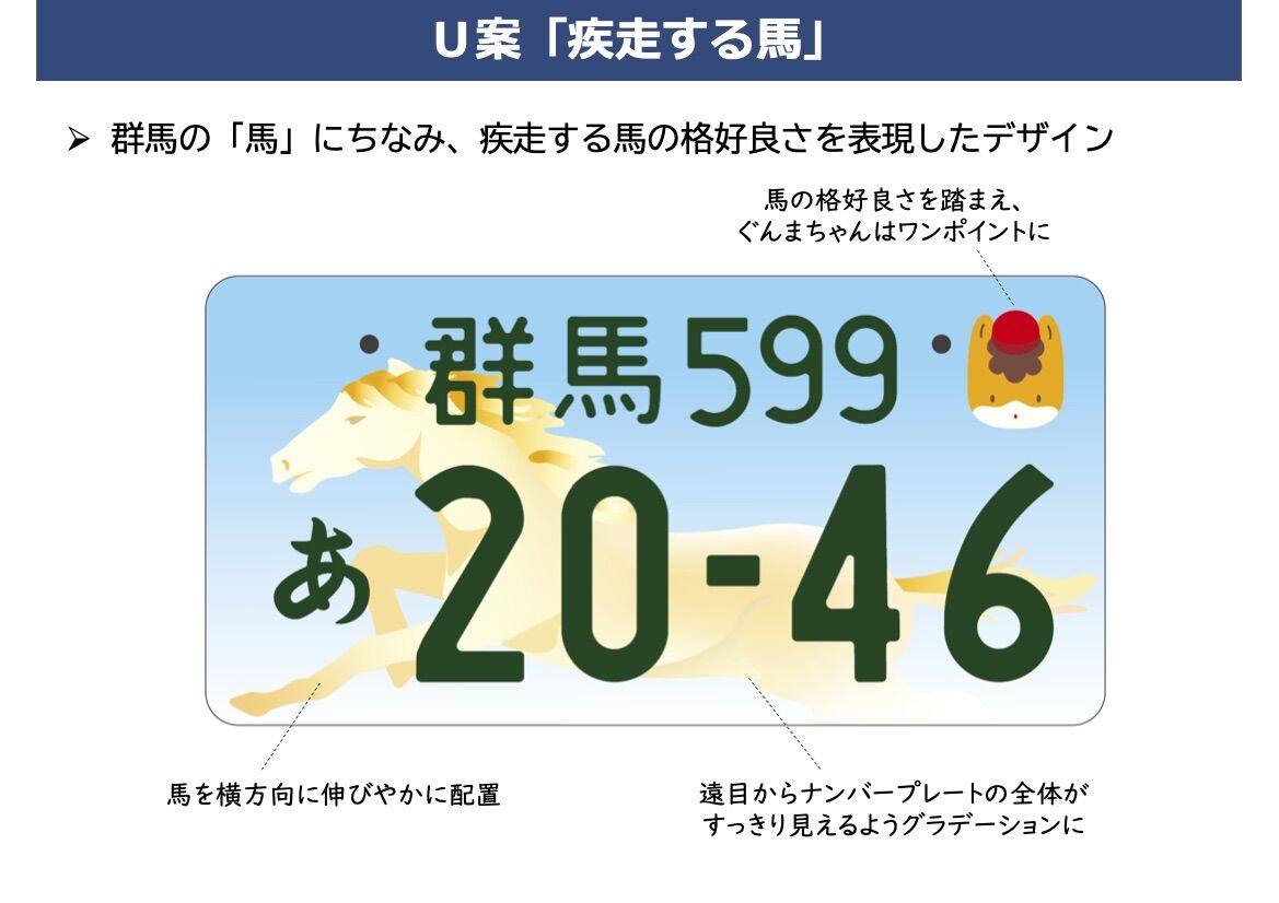図柄は『ぐんまちゃん』の3案！来年交付予定の『群馬県版図柄入り 