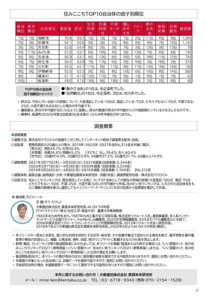 release_sumicoco2021_gunma_20210519_page-0002