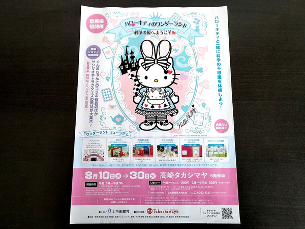 hellokitty-wonderland_2
