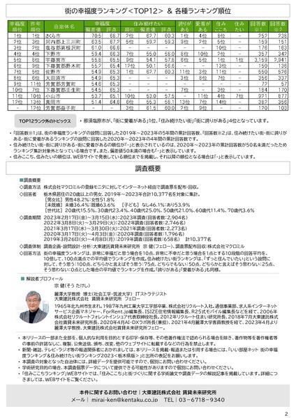 release_happiness2023_tochigi_20230920_page-0002