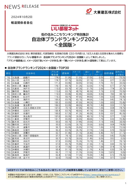 release_brand2024_zenkoku_20241002_page-0001