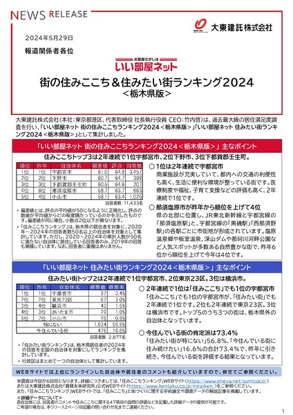 release_sumicoco2024_tochigi_20240529_page-0001