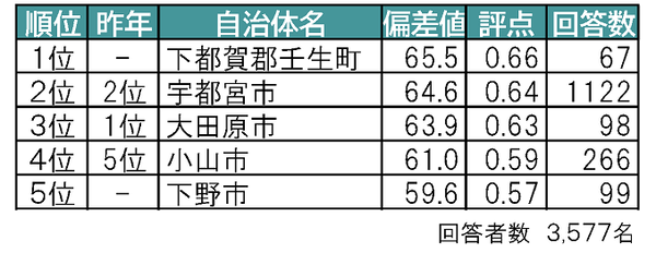 スクリーンショット 2020-08-11 16.58.58