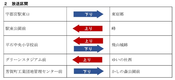 放送区間_page-0001