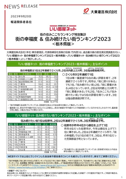 release_happiness2023_tochigi_20230920_page-0001