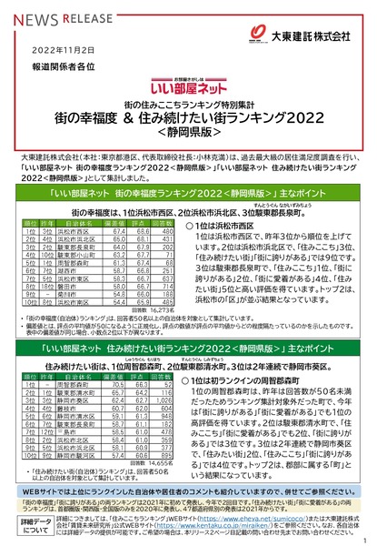 release_happiness2022_shizuoka_20221102_page-0001
