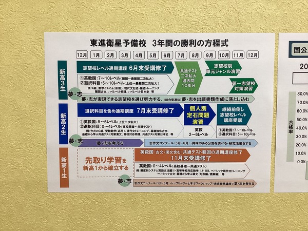 4勝利の方程式