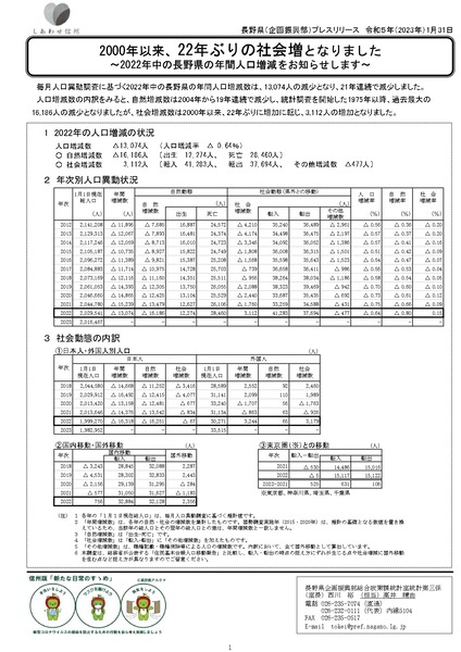 nenkan2022_page-0001