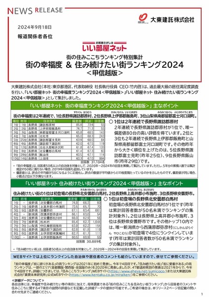 release_happiness2024_koushinetsu_20240918-0001