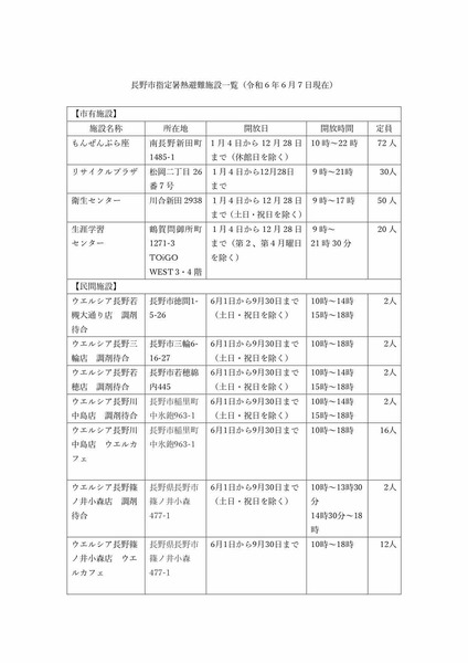 coolingshelterr060607-0001