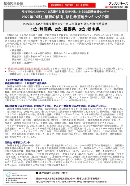 webnews_furusato_ranking_2022_page-0001