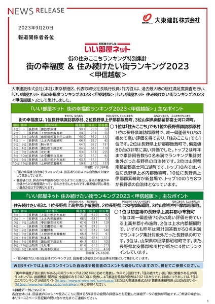 release_happiness2023_koushinetsu_20230920_page-0001