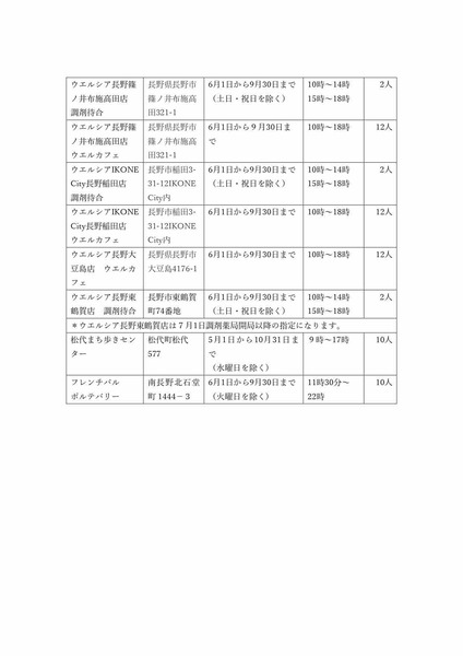 coolingshelterr060607-0002