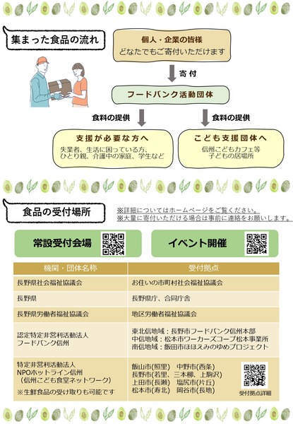 flyer_natsuyasumifd_page-0002
