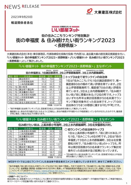 release_happiness2023_nagano_20230920-0001