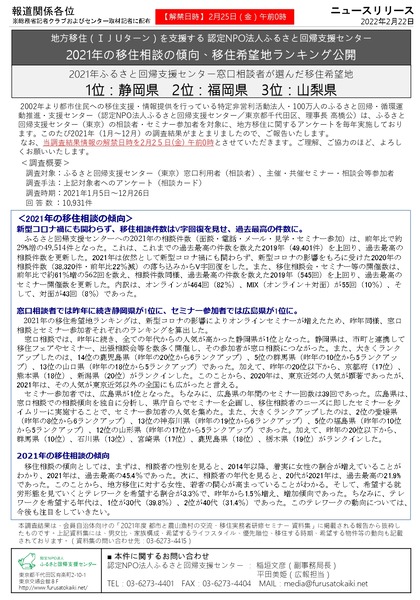 webnews_furusato_ranking2021__20220225_page-0001