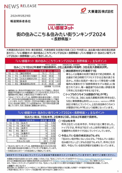 release_sumicoco2024_nagano_20240529(1)-0001