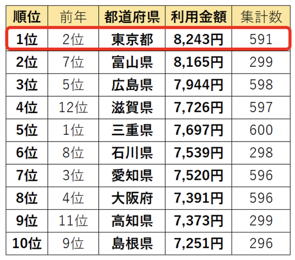 美容2