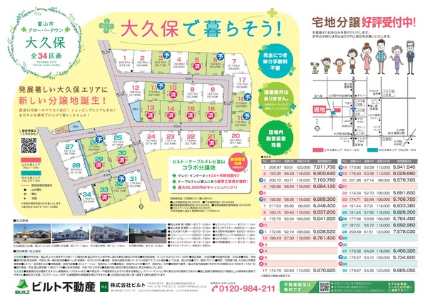 クローバータウン大久保