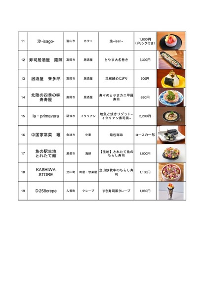 とやまクラフト寿司5