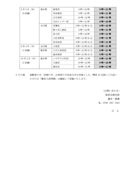 アルビス営業時間5