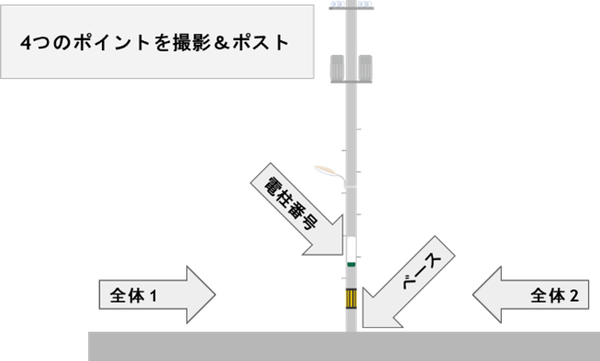 電柱プレス4