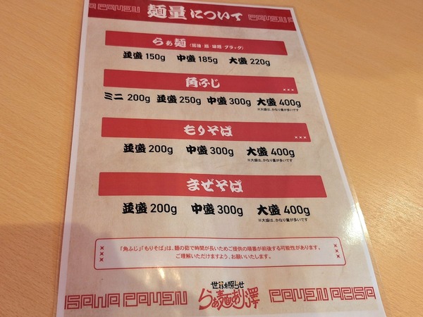 世界を照らせらぁ麺あり澤9