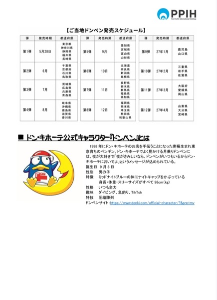 ご当地ドンペンフィギュア3