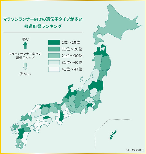 まらそん2