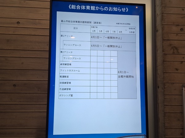 富山市総合体育館長期休館5