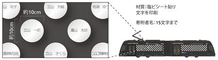 _prw_PI3im_T78p54Ox