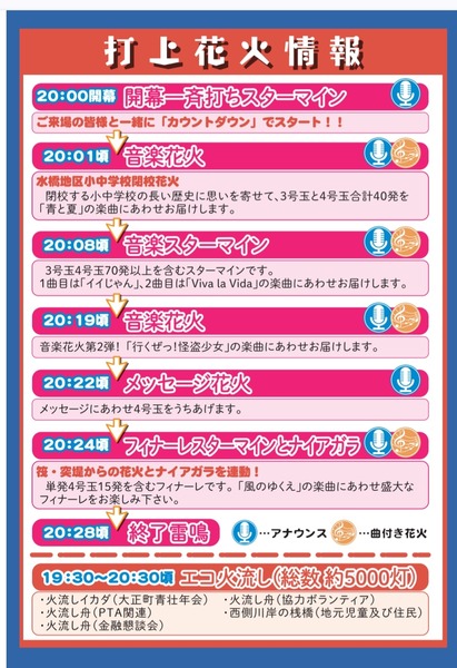 水橋橋まつり6