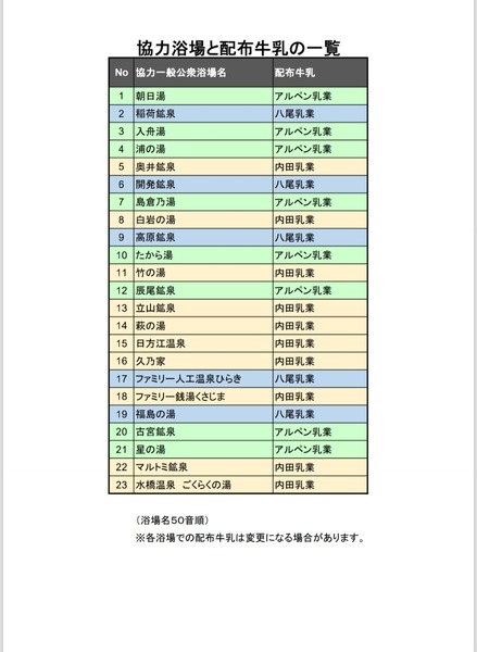 牛乳無料配布4